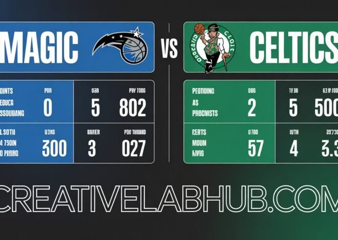 Orlando Magic vs Boston Celtics Match Player Stats: Incredible Showdown Analysis 2026