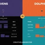 Baltimore Ravens vs Miami Dolphins Player Stats