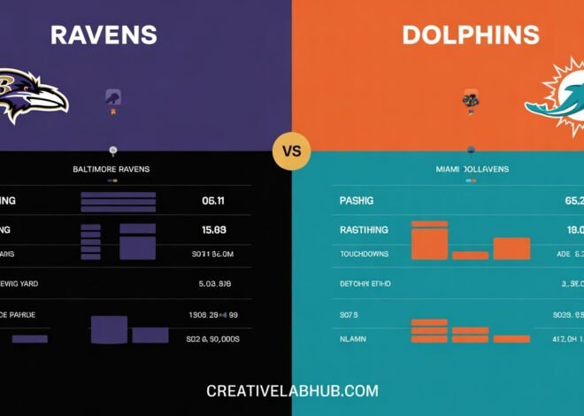 Baltimore Ravens vs Miami Dolphins Player Stats: A Dominant Ravens Victory 2026