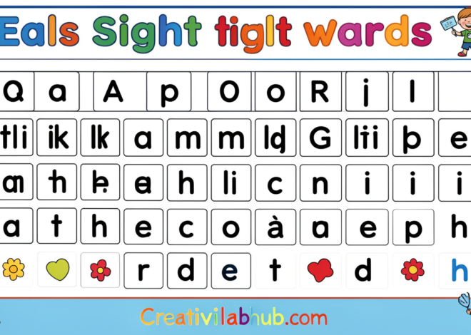Essential Sight Words for Kindergarten: Simple Strategies That Work 2026