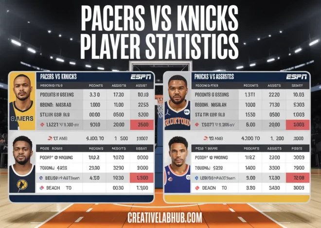 Pacers vs Knicks Match Player Stats: Thrilling Win and Shocking Moments 2026