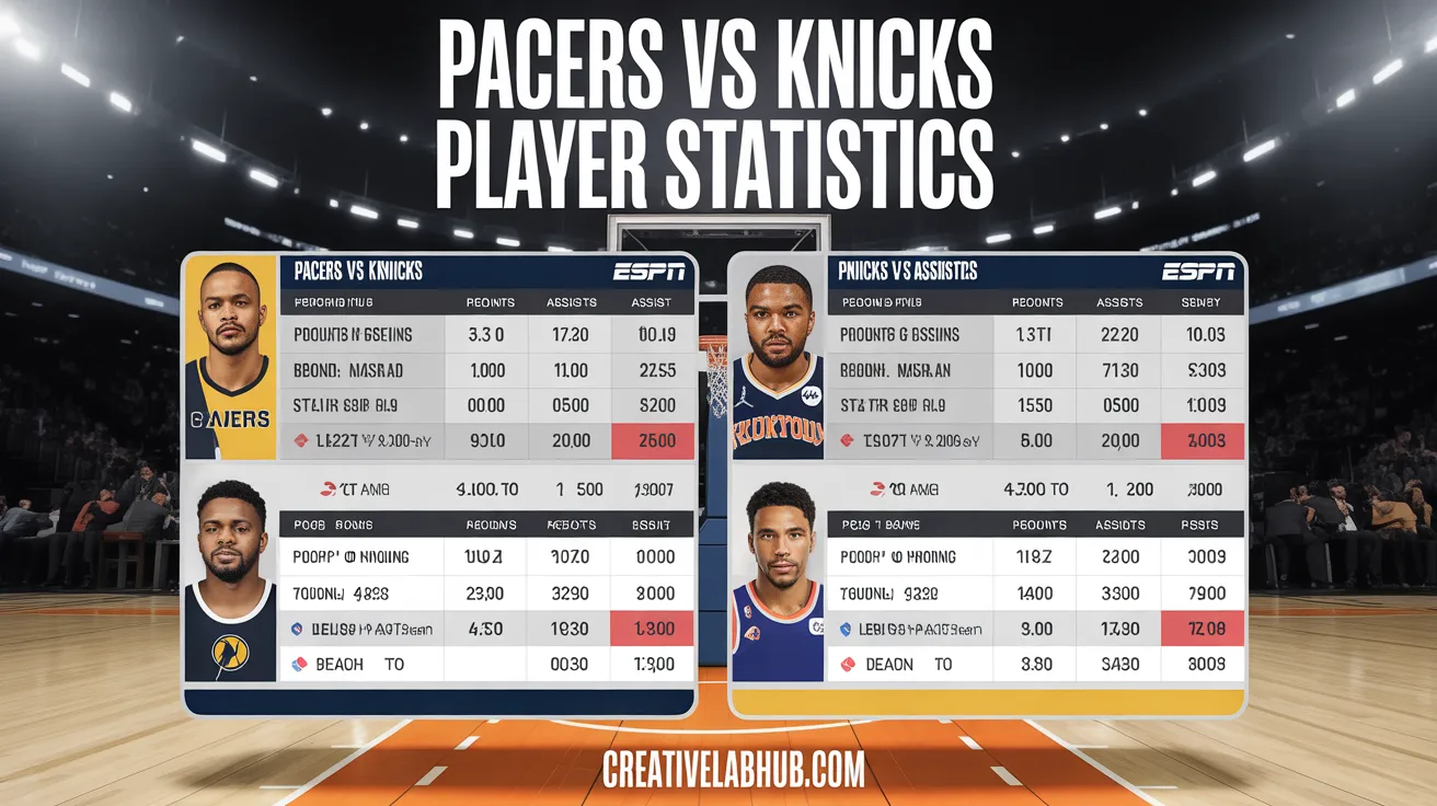 Pacers vs Knicks Match Player Stats: Thrilling Win and Shocking Moments 2026