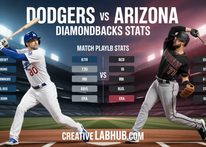 Shocking Dodgers vs Arizona Diamondbacks Match Player Stats That Every Fan Must Know 2026