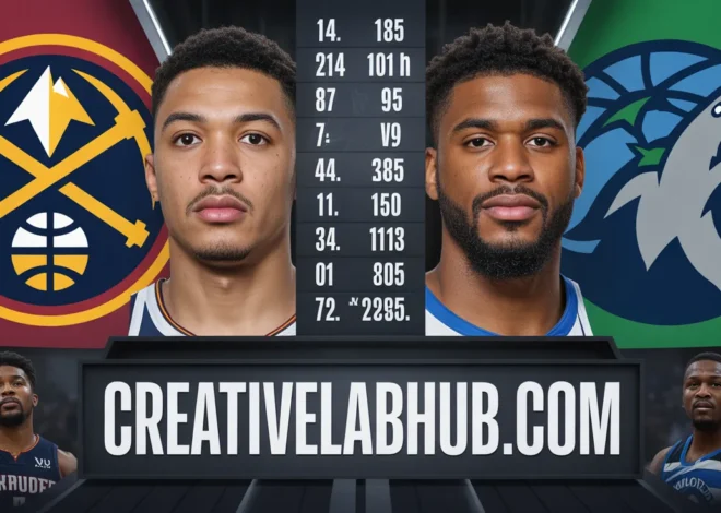 Denver Nuggets vs Timberwolves Match Player Stats: Stunning Numbers That Reveal the Brutal Truth 2026