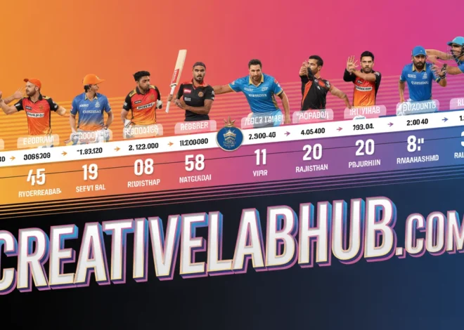 The Thrilling Sunrisers Hyderabad vs Rajasthan Royals Timeline You Must Know In 2026